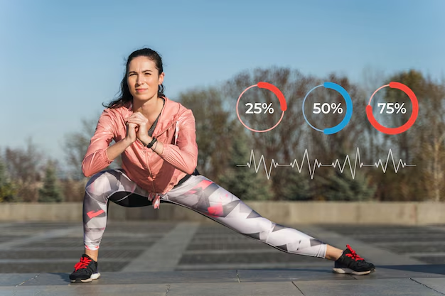 Results in Improved Energy Levels