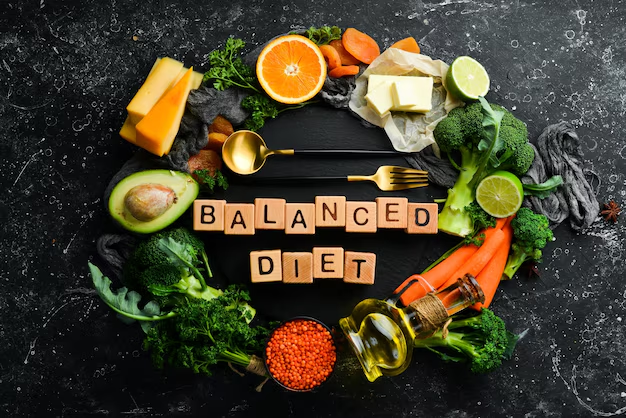 Balanced Nutrition